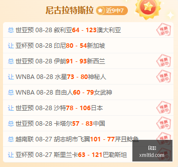 女足大胜弱,净胜球不足,或成晋级风,B体育,B体育官网,B体育app,B体育直播