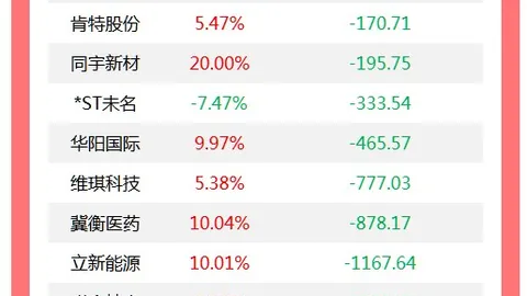 电竞战队夏季赛激战正酣，悬念待解